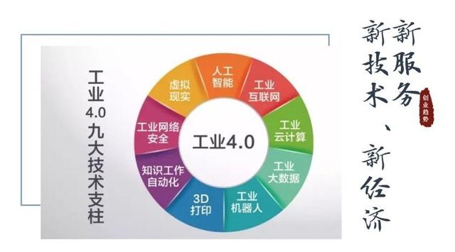 中国未来10年的八大趋势！